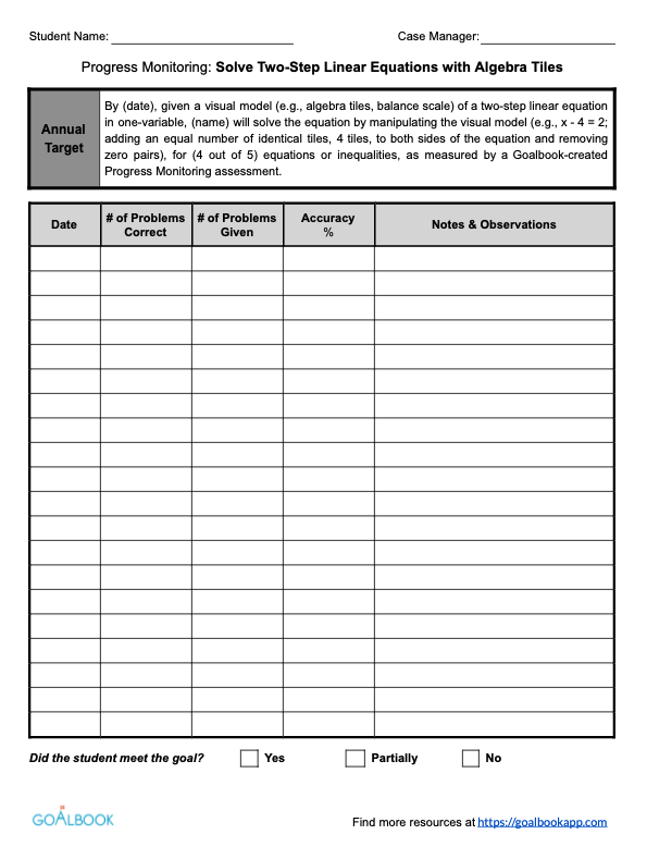 Solve Multi-Step Equations & Inequalities | Math Anchor Page IEP Goal